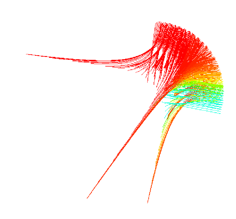 Solution of Hitchin flow from SO(3) structure