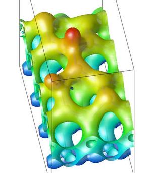 Charge density for the
meta-stable state