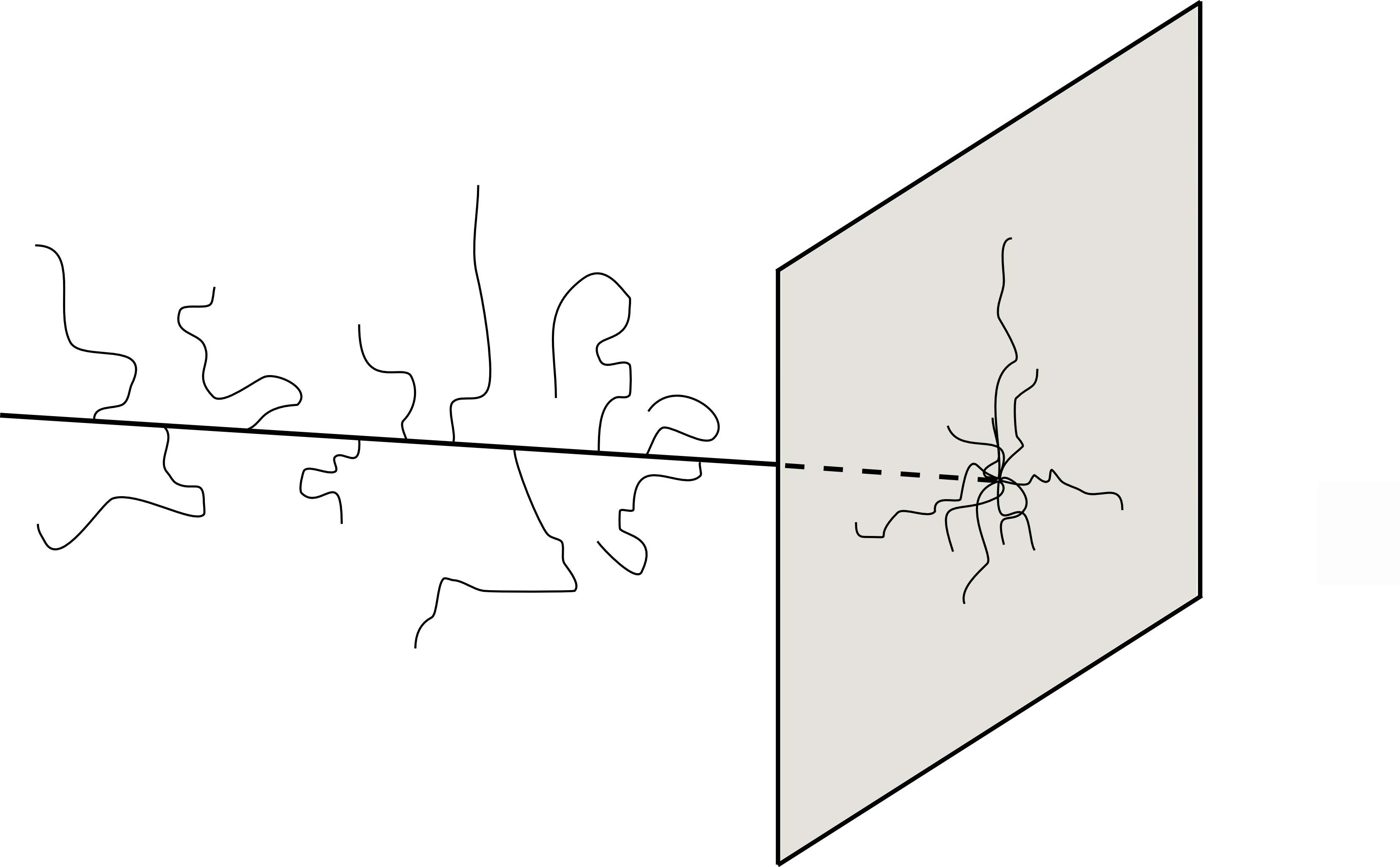 Projected dynamics