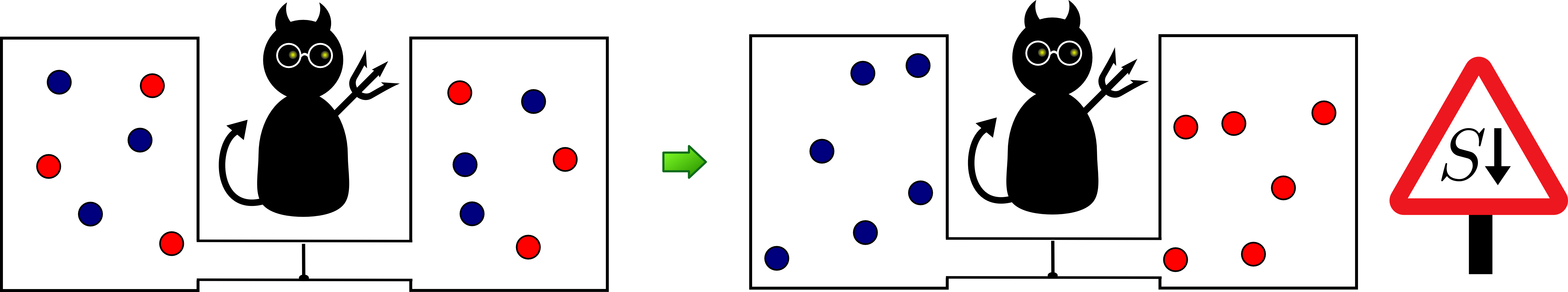 trapdoor