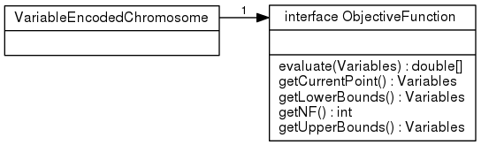 blog-20090409-objective-function.png