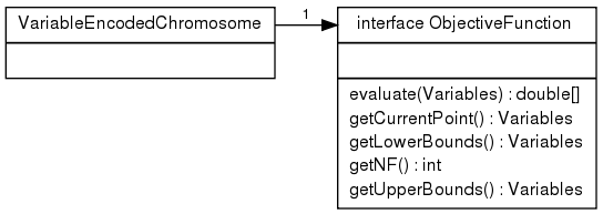 images/blog-20090409-objective-function_f9e45a9c8fc6bc897ab0f16f93aaef13319ac68f.png