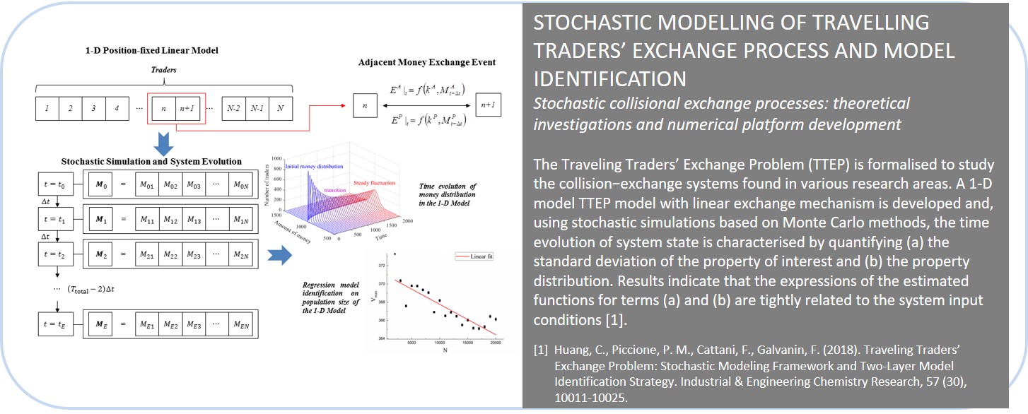 Seventh slide