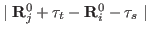 $\mid {\bf R}_j^0 + {\bf\tau}_t - {\bf R}_i^0 - {\bf
\tau}_s \mid$