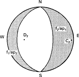 normal mechanism