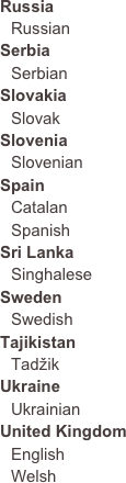 Russia
Russian
Serbia
Serbian
SlovakiaSlovak
SloveniaSlovenianSpain
Catalan
SpanishSri Lanka
Singhalese
Sweden
Swedish
Tajikistan
Tadžik
UkraineUkrainianUnited Kingdom
EnglishWelsh


