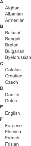 A
    Afghan    Albanian
    ArmenianB
    Baluchi    Bengali    Breton    Bulgarian    ByelorussianC
    Catalan    Croatian
    Czech
D
    Danish
    Dutch
E
    English
F
    Faroese
    Flemish    French    Frisian