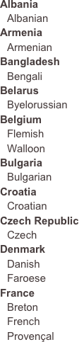 Albania
AlbanianArmeniaArmenian
Bangladesh
BengaliBelarus
Byelorussian
Belgium
FlemishWalloonBulgariaBulgarian
CroatiaCroatian
Czech RepublicCzech
Denmark
DanishFaroese
France
Breton
French
Provençal
