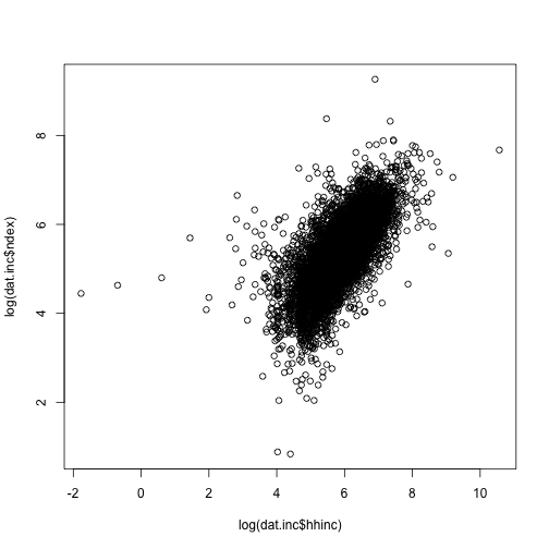 plot of chunk unnamed-chunk-21