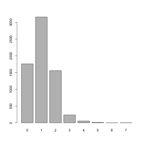 plot of chunk unnamed-chunk-25