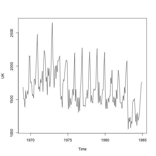plot of chunk unnamed-chunk-28