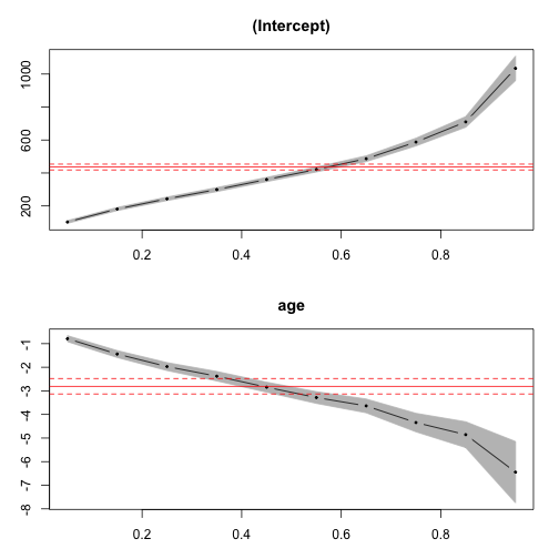 plot of chunk unnamed-chunk-30