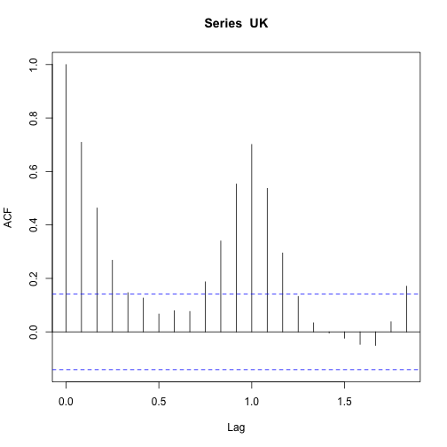 plot of chunk unnamed-chunk-32