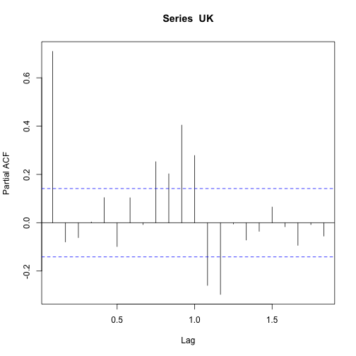 plot of chunk unnamed-chunk-32