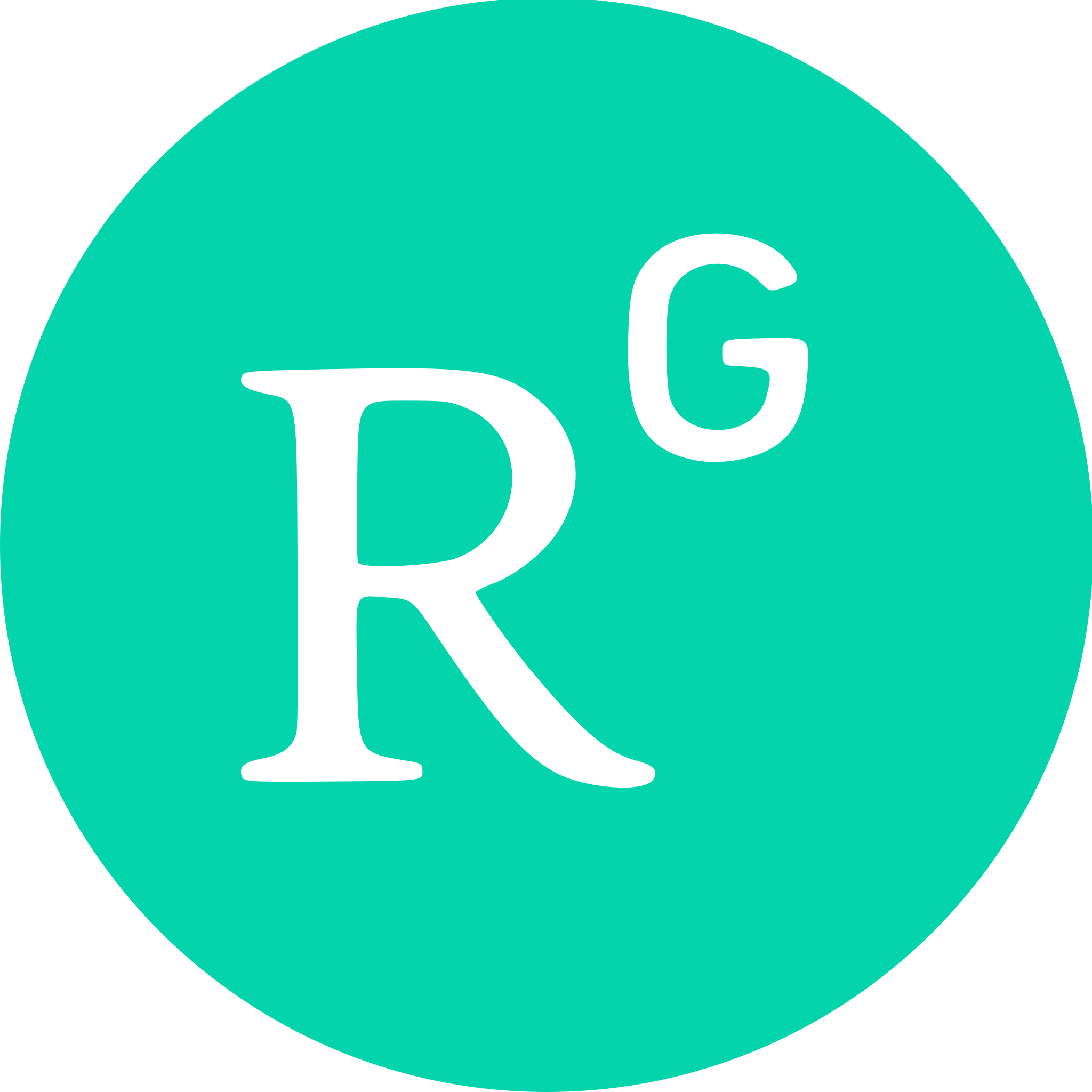Researchgate profile