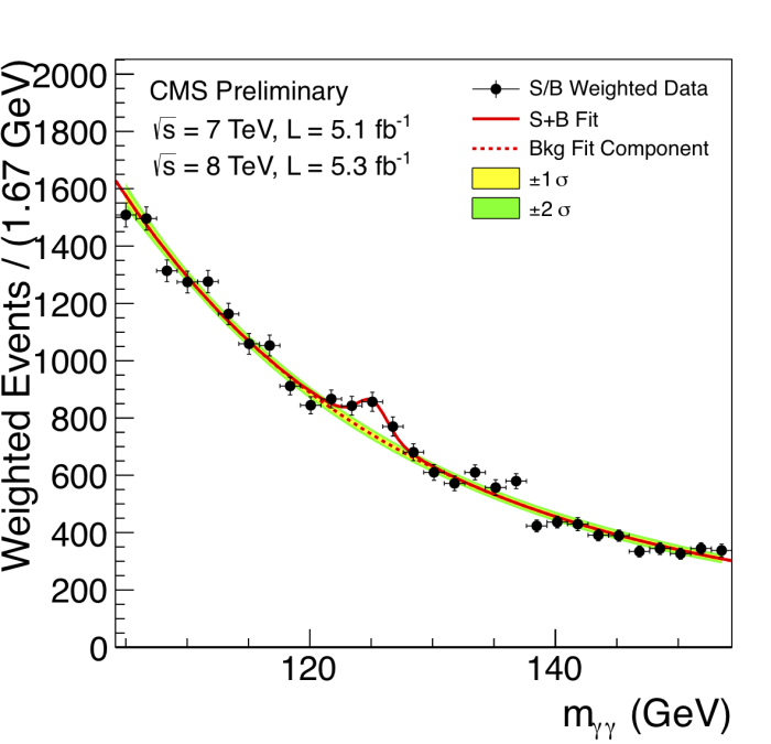 higgs.png