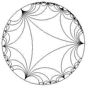 Hyperbolic Isometries