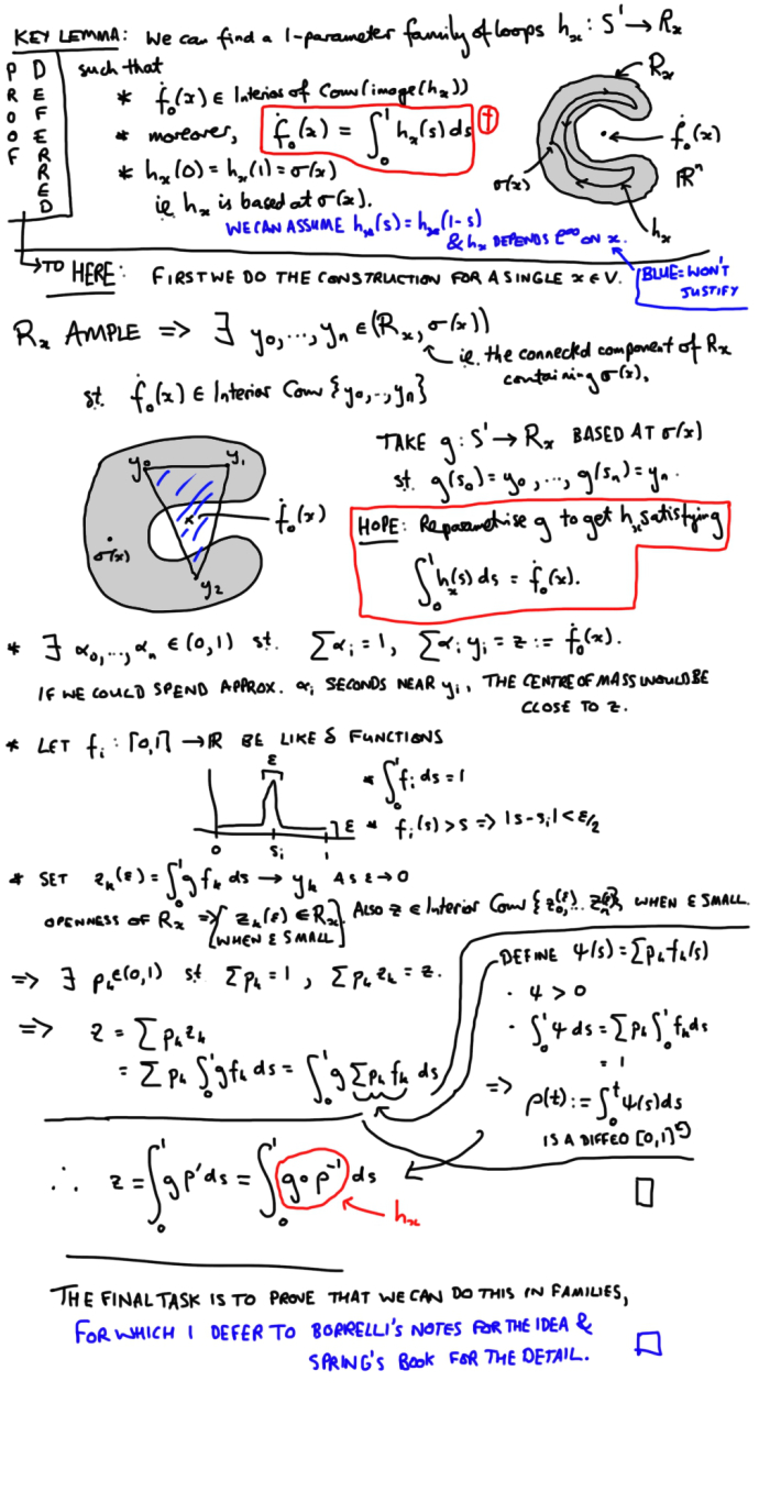 key-lemma.jpg