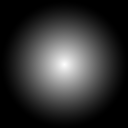 the circular frequency mask of the ideal OTF