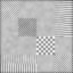 blurry and now clouded by lots of additional emissions