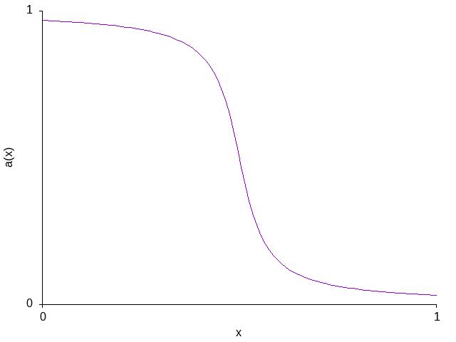 arctan.png