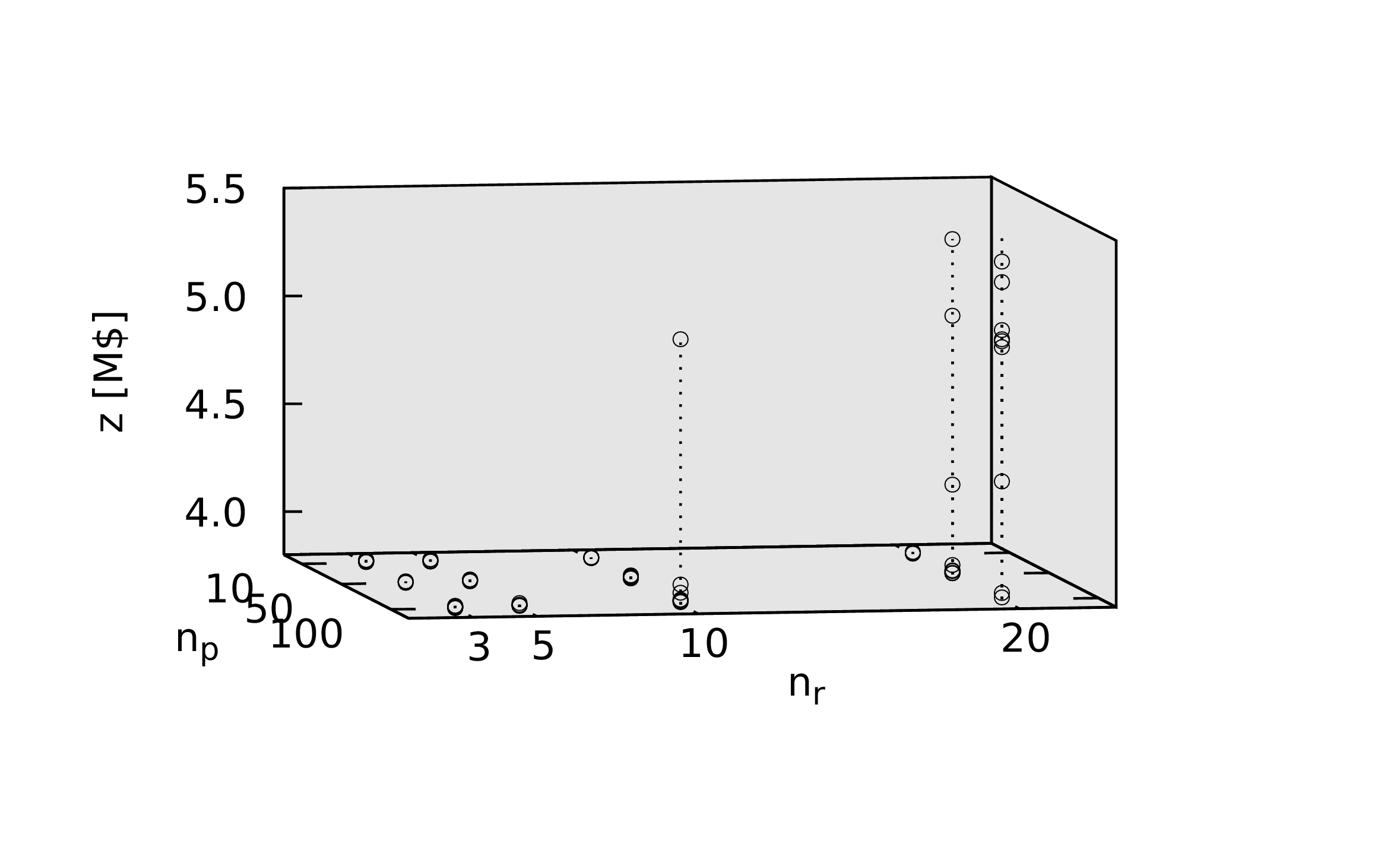 clben-ppa-outcomes-np-nr.png
