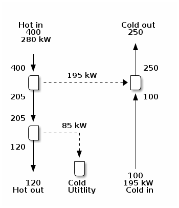 hen-example-network-graph.png