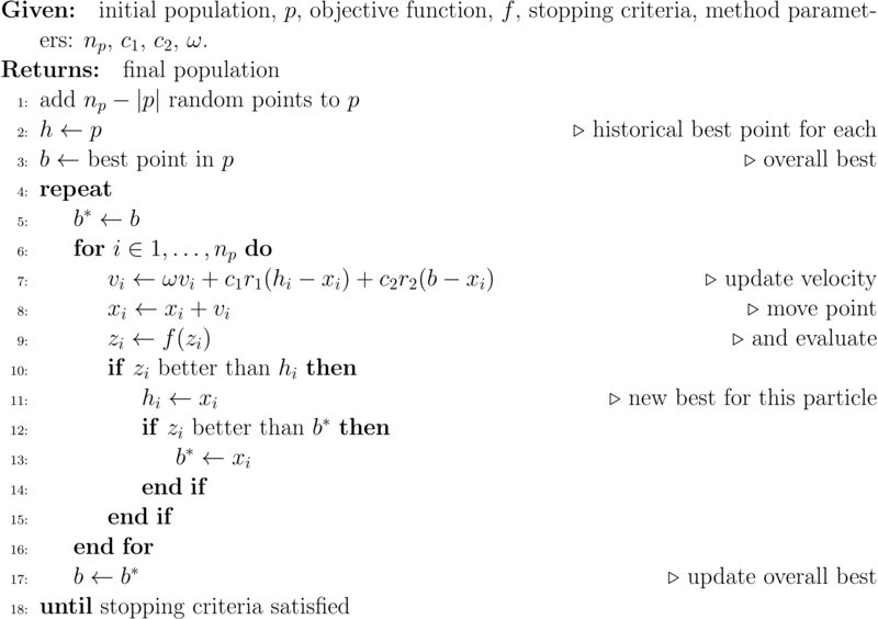 Particle swarm optimization algorithm