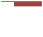   Home
  Research
  Services
  Facilities
  Our Team
  How to Reach Us
  Opportunities