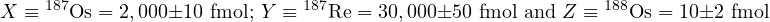 X ≡ 187Os = 2,000±10 fmol; Y ≡ 187Re = 30,000±50 fmol and Z ≡ 188Os = 10±2 fmol