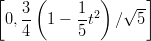 [    (        )     ]
    3      1 2   √ --
 0, -- 1 - -t   ∕  5
    4      5