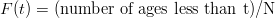 F (t) = (number   of ages less than t)/N
