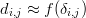 di,j ≈ f(δi,j)
