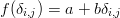 f(δi,j) = a + bδi,j

