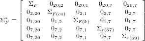      &lfloor;                                  &rfloor;
        &Sigma;F    020,2   020,1   020,7   020,7
     || 02,20  &Sigma;F (ca)  02,1    02,7    02,7  ||
&Sigma;&lowast;F = || 01,20   01,2   &Sigma;F (k)   01,7    01,7  ||
     &lceil; 07,20   07,2    07,1   &Sigma;r(37)   07,7  &rceil;
       07,20   07,2    07,1    07,7   &Sigma;r(39)
