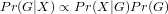 Pr(G |X ) ∝ P r(X |G )Pr(G)

