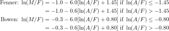 Fenner: ln(M ∕F) = - 1.0 - 6.0[ln(A∕F )+ 1.45] if ln(A∕F ) ≤ - 1.45

               = - 1.0 - 0.6[ln(A∕F )+ 1.45] if ln(A∕F ) > - 1.45
Bowen: ln(M ∕F) = - 0.3 - 6.0[ln(A∕F )+ 0.80] if ln(A∕F ) ≤ - 0.80
               = - 0.3 - 0.6[ln(A∕F )+ 0.80] if ln(A∕F ) > - 0.80
