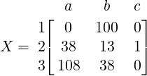   ⌊ a b   c⌋
 1  0    100  0
X =  2⌈ 38   13   1⌉
 3 108   38   0
