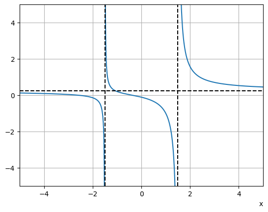 ../_images/185d5d78d2de676ee53707a287dff769c7dde9c8db95df5c7df0ccbc2dc07526.png