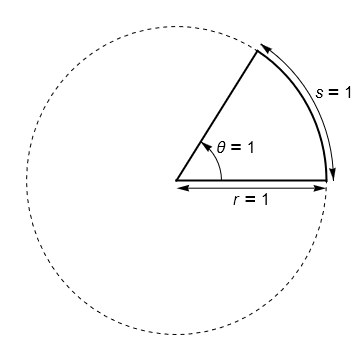 ../_images/1radian.png
