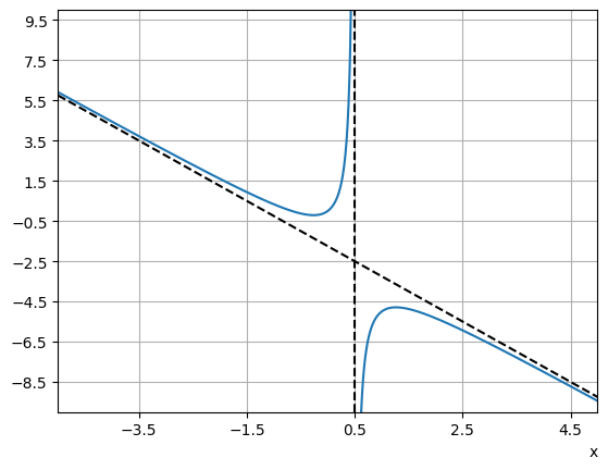 ../_images/22b7ae19b7c0e57ddf83ed58ea881186f552ac1c36dde10b18d147b9aba35e0f.png