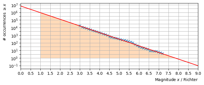 ../_images/9a254a36f485c2f36579d37f8d43b35587af41fff5ad86d9514cac5e9941abad.png